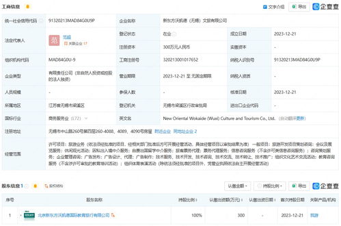 新東方文旅拓展長三角市場，在無錫與淮安成立新公司