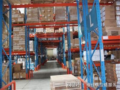 上海維佳供應鏈智能倉儲外包 以裝卸服務(wù)為核心，全方位提升電商賣家綜合實力
